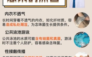 孕期感染念珠菌会对胎儿有影响吗？该如何安全有效治疗？