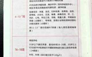 孕期中唐筛是检查什么