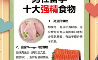 备孕期男性饮食怎么吃才能科学提升精子质量？