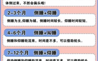 新生儿总侧头睡觉，需纠正吗？