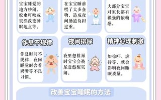新生儿晚上频繁哭闹不睡觉，是哪些原因导致的？