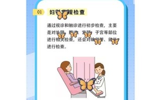备孕前必须做妇科检查吗？这些项目能规避哪些风险？