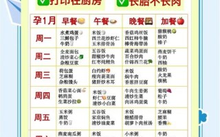 孕期第二个月饮食重点是什么？这些食物能不能帮助胎儿稳定发育？