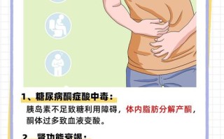 新生儿晚期代谢性酸中毒的诱因、症状及干预措施有哪些？