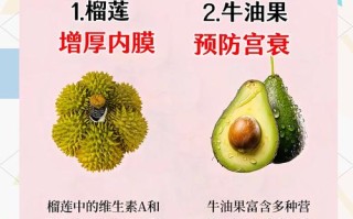 备孕期间吃什么水果促排卵