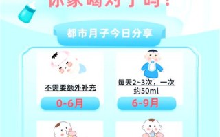 新生儿喂奶需要额外喝水吗？奶粉喂养和母乳喂养有区别吗？