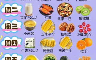 儿童早餐食谱大全图片