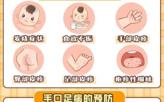 儿童手足口病究竟是好治还是难治？家长该如何应对？
