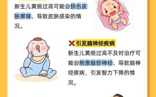 新生儿黄疸为何会偏高？背后的生理与病理因素有哪些？