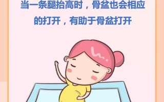 孕期不爱运动能顺产吗