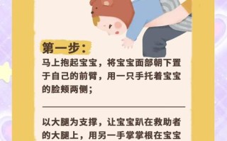 新生儿窒息护理的关键措施有哪些？如何有效预防并发症并保障患儿安全？