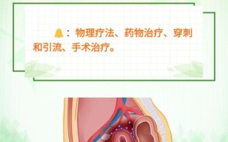 备孕期查出盆腔积液会影响怀孕吗？需要治疗吗？