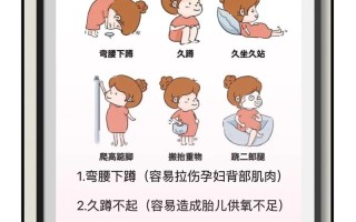 孕期恶心难忍，到底怎么科学有效缓解？