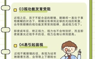 儿童近视150度是假性还是真性？需要立即配镜吗？日常防控怎么做？