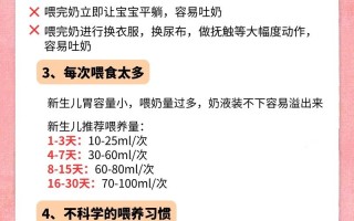 新生儿频繁吐奶是正常现象还是健康预警？背后可能隐藏哪些原因？