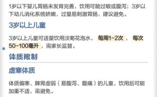 儿童喝菊花水真的安全吗？有哪些注意事项需要家长知道？