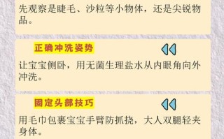 新生儿眼睛用生理盐水
