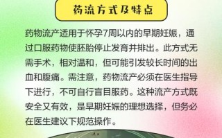 孕期出血就一定会流产吗？