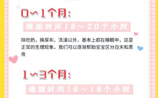 45天新生儿一天究竟睡多久算正常？睡眠不足会有哪些影响？