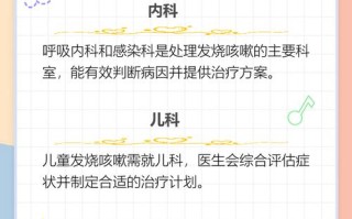 儿童发烧咳嗽挂什么科