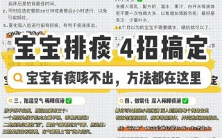 儿童喉咙有痰咳不出，该如何处理？