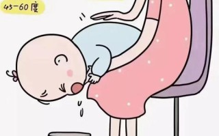 新生儿呛奶后呼吸粗重是正常现象还是危险信号？需紧急处理吗？