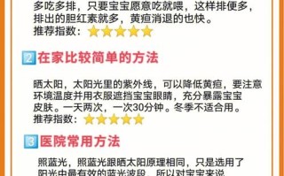新生儿黄疸出现病理信号该如何科学应对与护理？