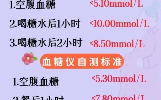 孕期血糖高如何早发现？