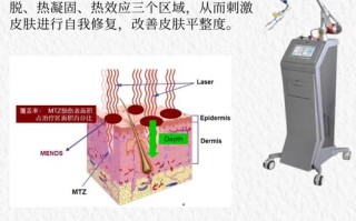 备孕期能否做点阵激光？对胎儿有潜在风险吗？