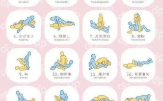 孕期同房哪些体位更安全？附详细体位图与注意事项解析