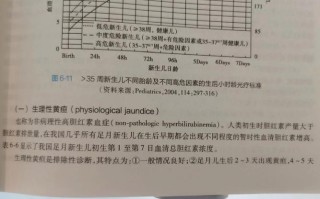 新生儿黄疸数值对照表，不同日龄宝宝黄疸值多少算正常？需要干预吗？