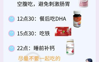 孕期补铁，到底该什么时候吃才最科学有效？