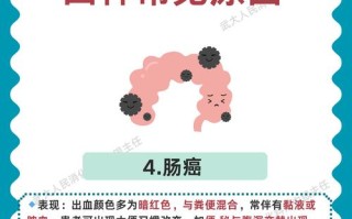 孕期大便带血怎么回事