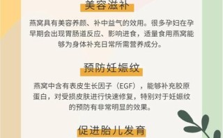 孕期感冒时吃燕窝会加重病情还是有助于身体恢复？