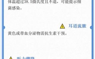 儿童中耳积液怎么治疗