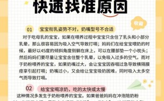 新生儿睡觉总打嗝是正常现象还是身体异常信号？需不需要干预处理？