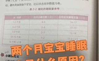 儿童睡眠不足背后，是生理需求未被满足，还是环境与心理因素在作祟？