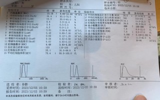 新生儿血小板700多算危险吗？需要立即治疗吗？对宝宝健康有什么影响？