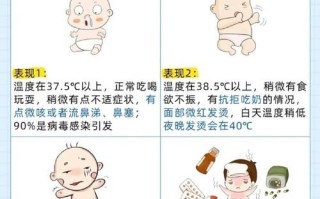 儿童的正常体温范围到底是多少度？不同年龄段或测量方式下体温差异大吗？