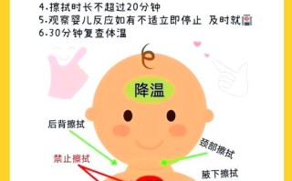 儿童发烧时物理降温怎么做才安全有效？有哪些注意事项需要牢记？
