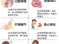 6岁儿童感染幽门螺杆菌，该如何治疗？