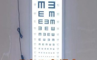 5岁儿童视力正常范围是多少？低于0.8需要警惕吗？