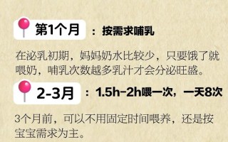 新生儿吸奶时长究竟有多正常？不同阶段差异大吗？