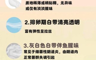 孕期出现乳白色白带是否属于正常现象？