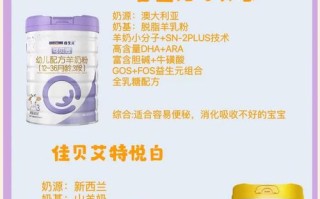 儿童肠胃不好选奶粉，哪些配方才是真正适合的黄金标准？