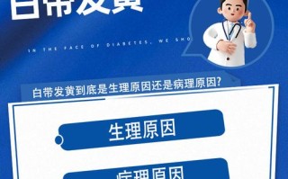 孕期白带发黄，要紧吗？