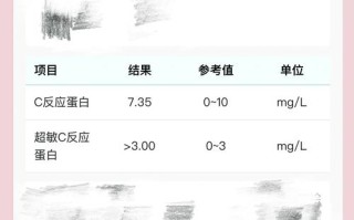 儿童疹子种类繁多，如何通过图片准确区分不同类型及应对方法？