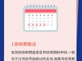 月经过后几天最容易受孕？排卵期计算与受孕黄金时间解析