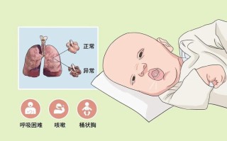 新生儿双吸气有危害吗