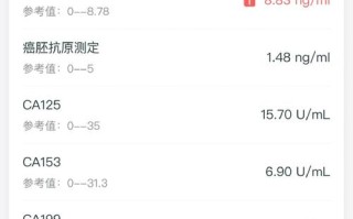 怀孕期间甲胎蛋白偏高